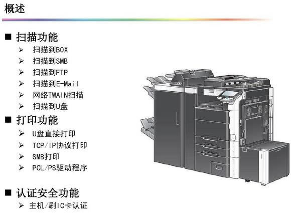 柯尼卡美能MFP网络功能技术培训课程